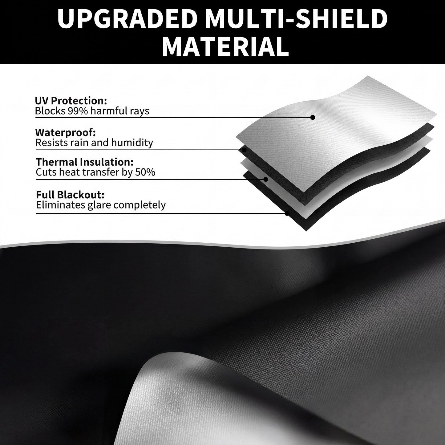 Magnetic Light-Blocking Blinds