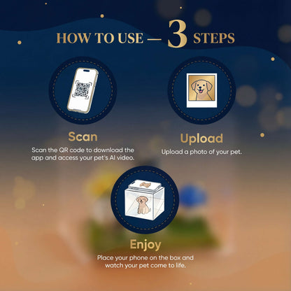 AI Custom Pet Hologram Projector – 3D Interactive Keepsake