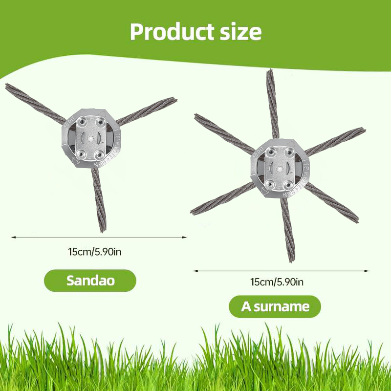 Pro-Grade String Trimmer Replacement Head