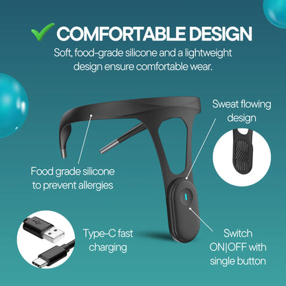 Smart Posture Luxe Adjustable Posture Corrector & Back Brace
